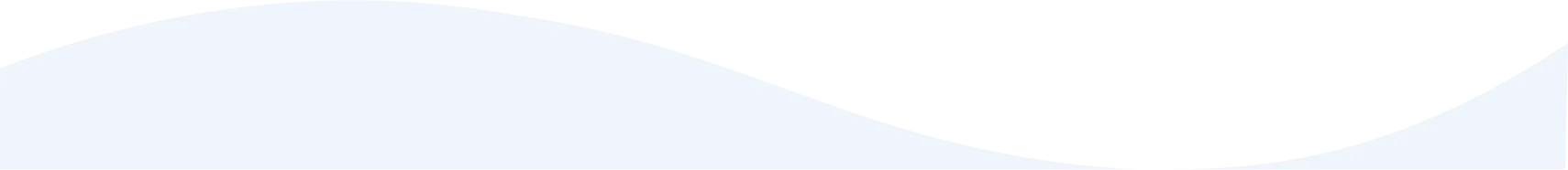 page header